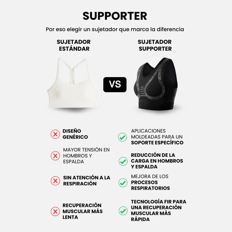 Bra SUPPORTER